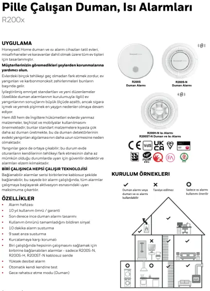 Honeywell R200S-2 Duman Alarm Cihazı